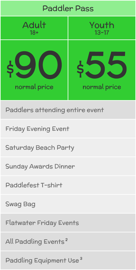 Adult Paddler Pass: $75.
Youth Paddler Pass: $40.